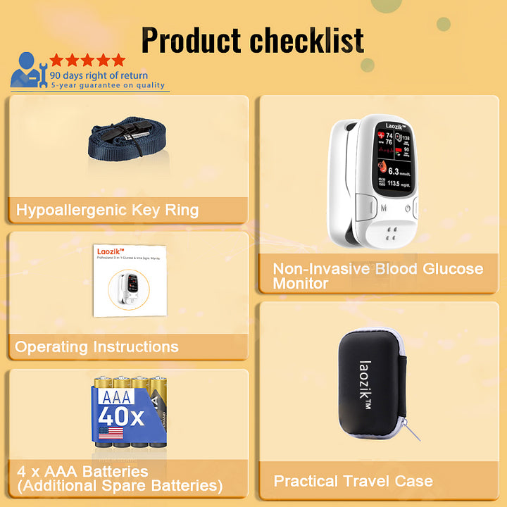 Laozik™ Develops Newly Launched Non-Invasive Smart Glucose Meter ✅made in the USA✅🔥Limited stock available!🔥