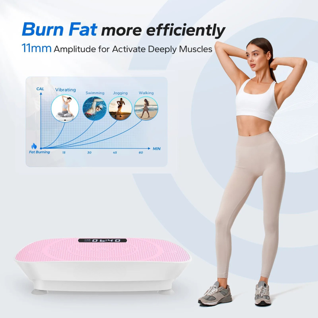 VelureSculpt® Fitness Plate