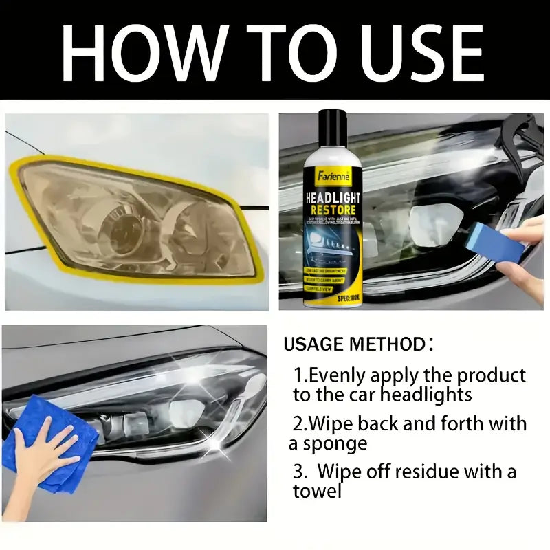 Professional Headlight Restorer