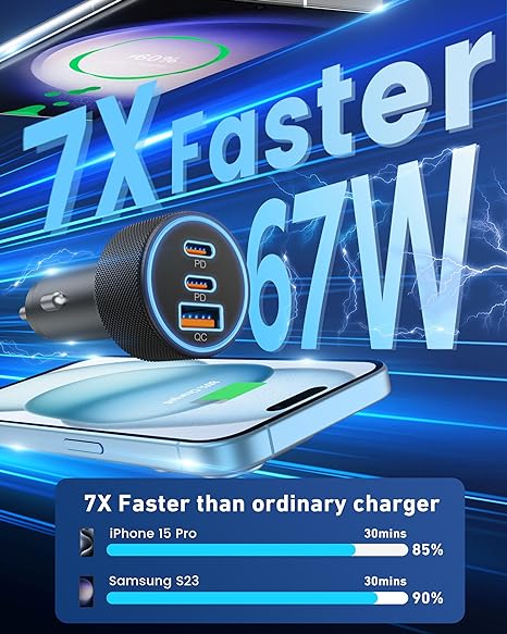 USB C Car Charger, 3-Port 67W Dual USB-C & USB-A Car Power Adapter PD/QC Fast Charging