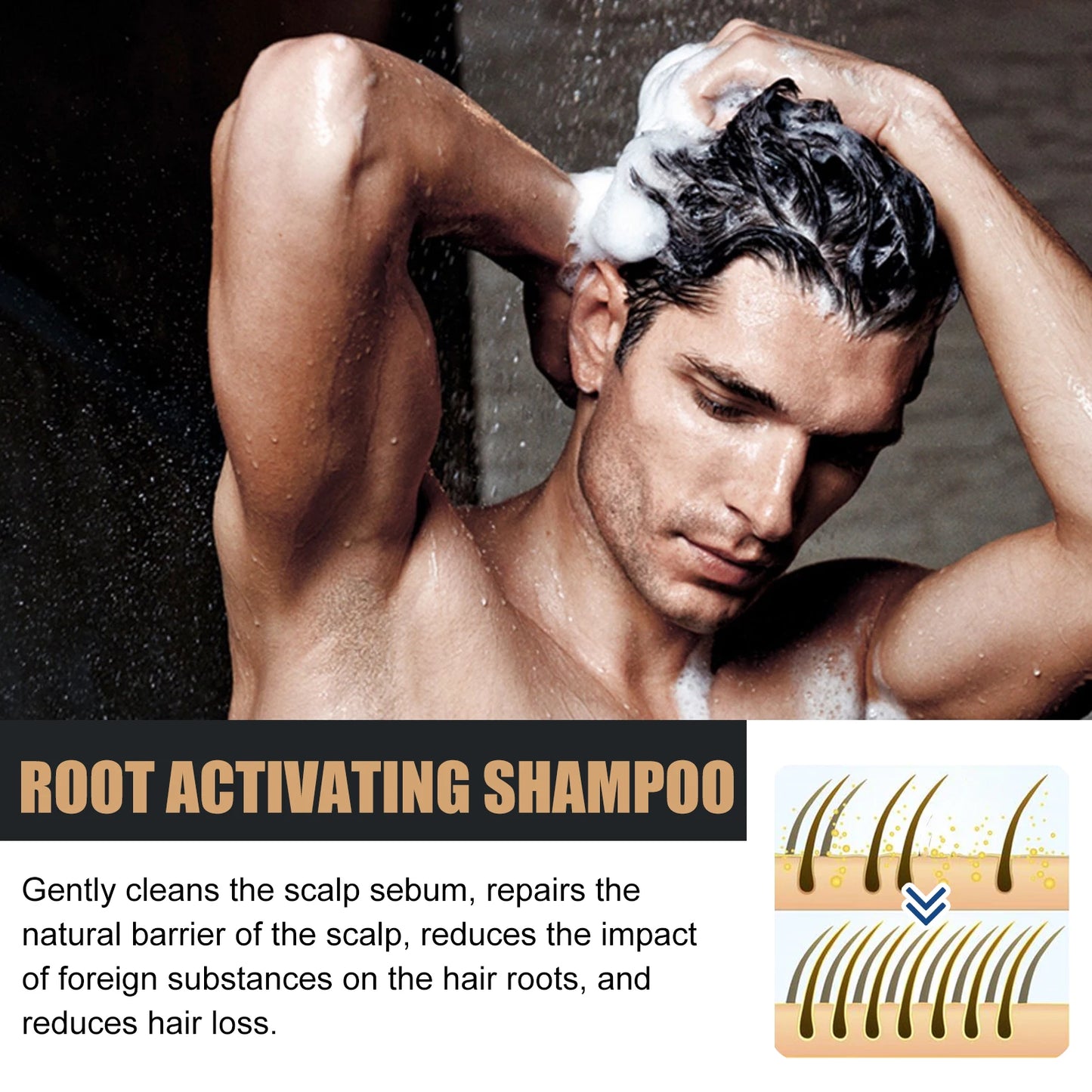 DermaScalp – Anti-Dandruff & Hair Strengthening Shampoo for Balanced Scalp