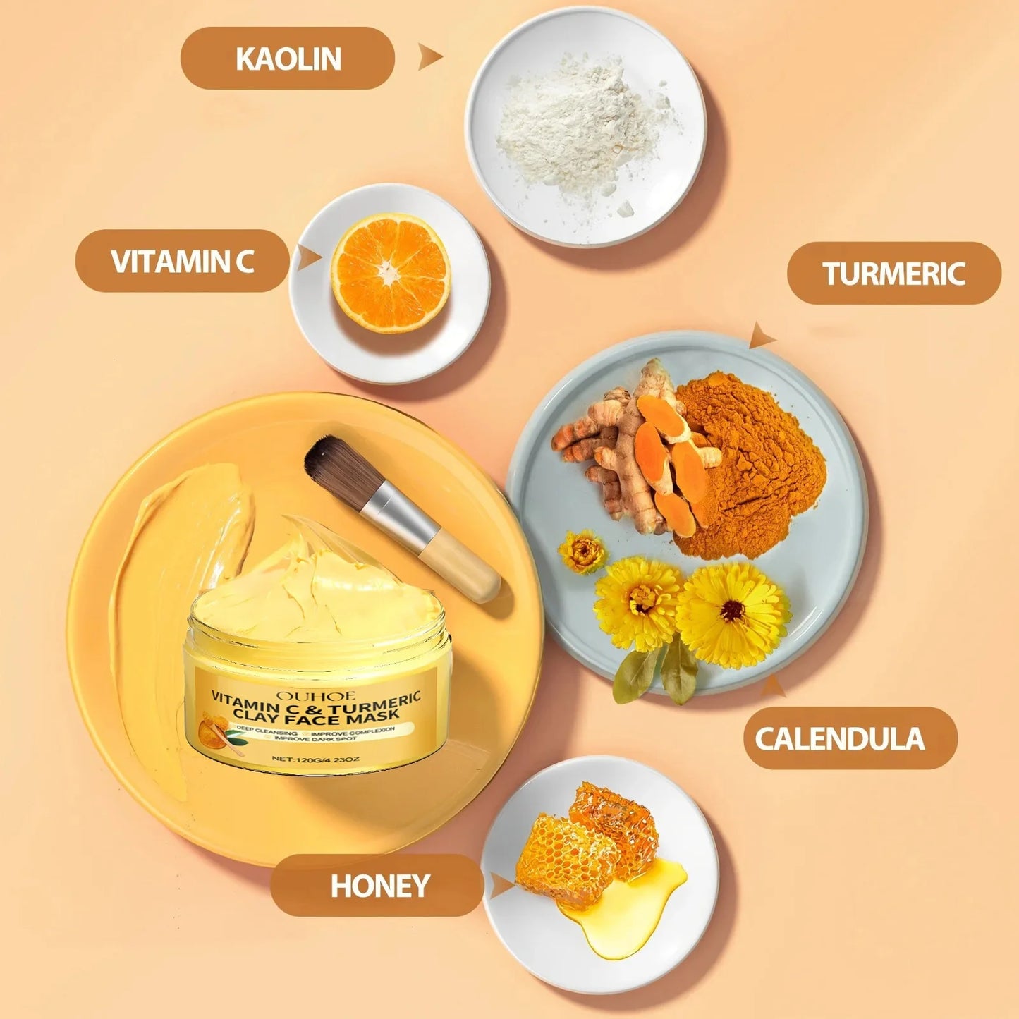 GlowTurmeric Clay – Deep Cleansing Mask with Vitamin C for Bright & Even Skin
