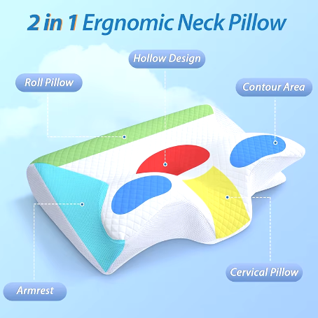 Superb Ergonomic Cervical Neck Support