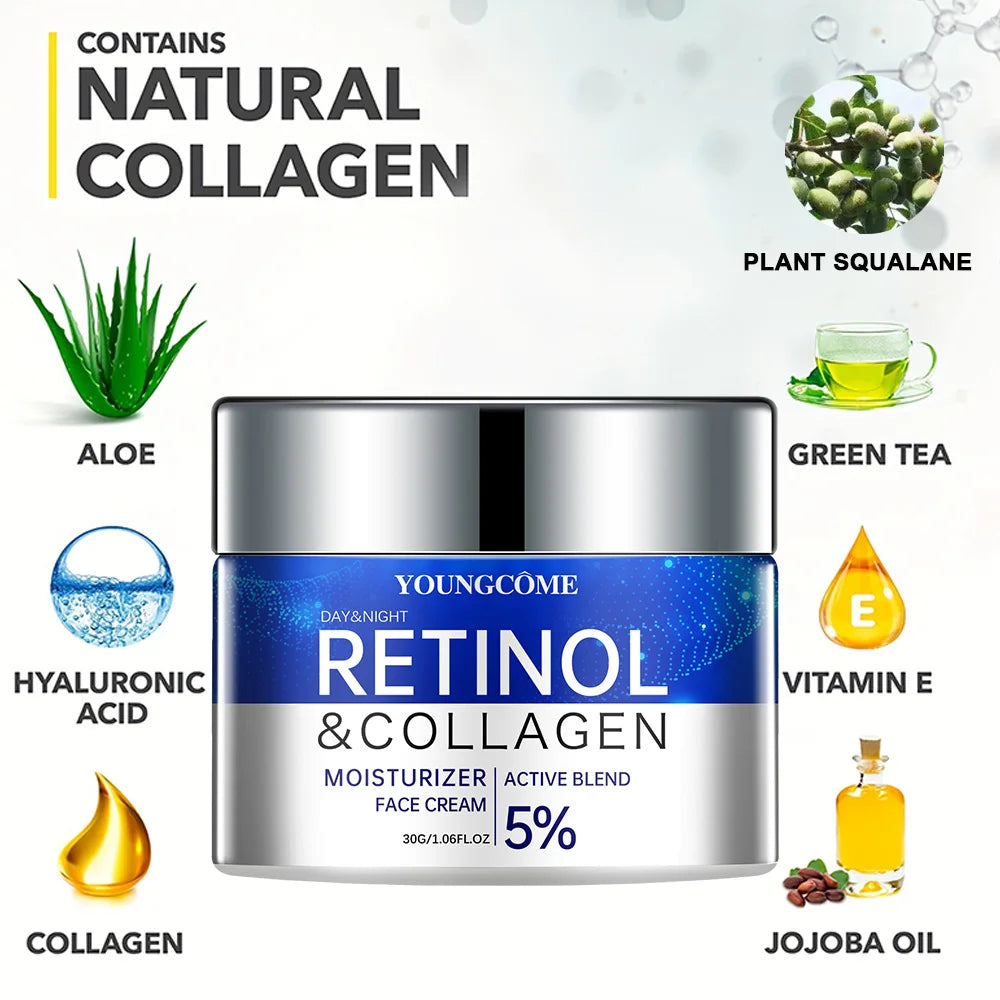 RetinolRenew Set – Hydrating & Repairing Cream + Serum for Smooth, Youthful Skin
