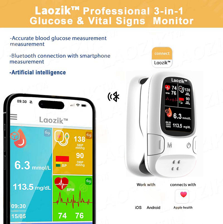 Laozik™ Develops Newly Launched Non-Invasive Smart Glucose Meter ✅made in the USA✅🔥Limited stock available!🔥