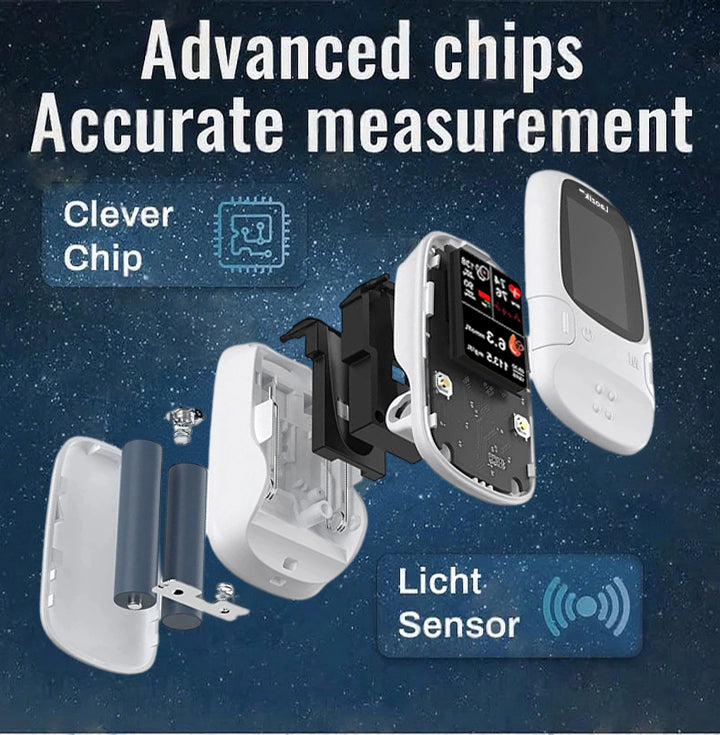Laozik™ Develops Newly Launched Non-Invasive Smart Glucose Meter ✅made in the USA✅🔥Limited stock available!🔥