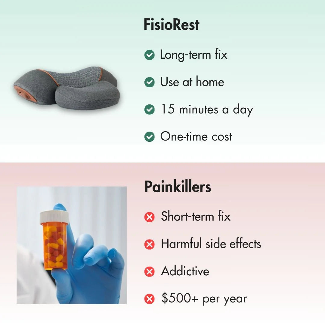 FisioRest The 3-in-1 Neck Massager