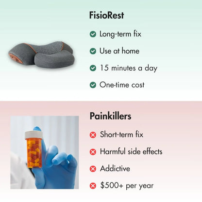 FisioRest The 3-in-1 Neck Massager
