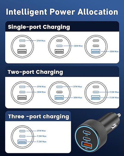 Chargeur de voiture USB C, adaptateur d'alimentation de voiture double USB-C et USB-A à 3 ports 67 W PD/QC à charge rapide 