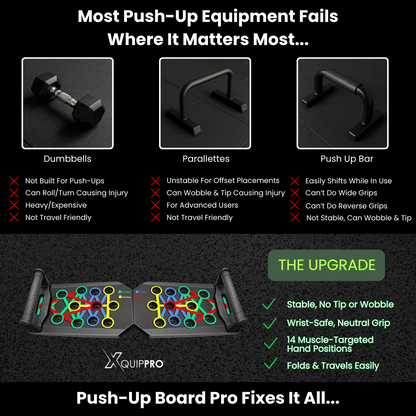 XQUIPPRO Board